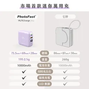 PhotoFast迷你磁吸行動電源10000mAh/ 紫色