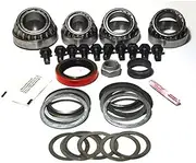 Precision Gear 352095 Master Overhaul Kit