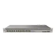 Mikrotik RB1100x4 Power PC 1.4Ghz CPU quad-core, 1GB RAM, 13xGbit LAN, L6