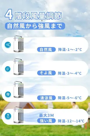 日本 TWONE 桌上型水冷扇 水冷扇 迷你冷風機 桌面風扇 冷風扇 USB冷風機 空調扇 小風扇 空氣濾淨 加濕器【小福部屋】