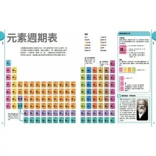 元素週期表終極圖鑑 新版(附贈精美元素週期表海報）：118個化學元素的知識大百科