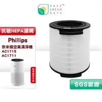 在飛比找怡和家電優惠-適用 飛利浦 PHILIPS AC1715 AC1715/8