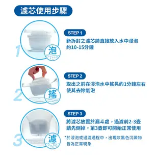 【BRITA官方】Model One瞬熱開飲機(共1器1芯/1器7芯)限量加贈贈完為止