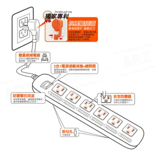 PowerSync 防塵蓋延長線 一開六插【ARZ】【E102】新安規專利插頭 防雷擊延長線 三孔插座 安全 群加延長線