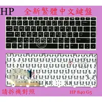 在飛比找蝦皮購物優惠-惠普 HP ZBook 14U G5 HSN-I13C-4 