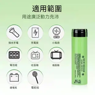 【沐鯉五金】日本PANASONIC 松下 國際牌 18650 3400mAh 動力鋰電池 NCR18650B 小風扇電池