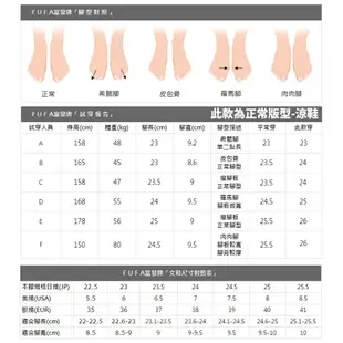 富發牌 輕盈帆布工字涼鞋 1ML11 厚底拖鞋 女生拖鞋 厚底涼鞋 全黑拖鞋 厚底涼拖鞋 拖鞋女 拖鞋男 涼鞋女 富發