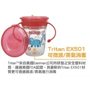 二手 Nuby Tritan EX501魔術杯/水杯 240ml