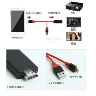 手機轉電視 蘋果轉接線 Switch接電視 轉HDMI線 蘋果hdmi 同屏線 iphone轉接器 實拍影片【HY48】