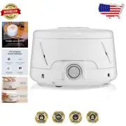 The Dohm White Noise Sound Machine - Relaxation & Meditation Essential