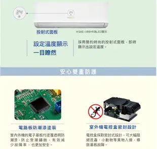 【三洋空調】2.8KW 4-6坪 經典變頻一對一冷暖《SAC/SAE-V28HR》(不含安裝) (9折)