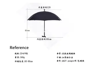【WEIYI唯一】耐重安全抗UV手杖傘/拐杖傘/拐杖雨傘/雨傘反光系列 (7.6折)