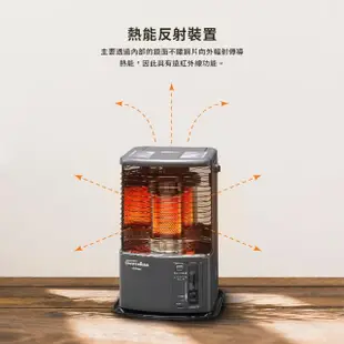【TOYOTOMI】傳統反射式煤油暖爐 RS-FH290(暖爐/煤油暖爐)
