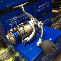 在飛比找蝦皮購物優惠-SHIMANO -日規公司貨.BIOMASTER   SW 