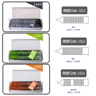 樂趣 46mm小尺寸 貼身平面型保險套144片 C0119 家庭計畫 衛生套 衛生局 避孕套