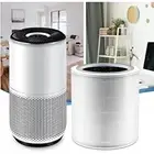 Simplified Maintenance Replace Your Filters in the For Core 400s RF System