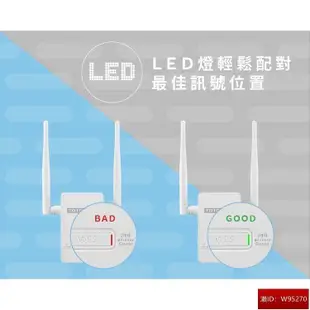 TOTOLINK EX200 雙天線 無線WIFI訊號增強器 訊號延伸器 強波器 中繼器 wifi放大器 訊號放大器