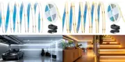 WYZworks COB LED Strip Light 16.4ft/5m, CRI 90+ 3000K/6000K 3200LEDs Light