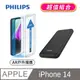 iPhone 14 戶外增透鋼化玻璃保護貼-秒貼版 DLK5602/11