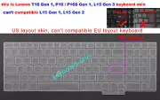 US Keyboard Skin Cover for Lenovo Thinkpad 16"inch P16 P16s T16 Gen 1,L15 Gen 3