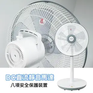 【Panasonic國際牌】14吋微電腦DC直流電風扇F-S14KM