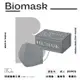 （任6件498）【BioMask保盾】莫蘭迪系列／醫用口罩成人／極致灰（20入／盒）