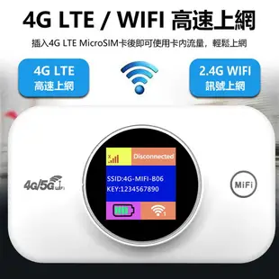 4GRW-03 4G LTE彩色大屏隨身WIFI機 MIFI出國上網機 4G分享器 台灣通用 MAC/微軟通用