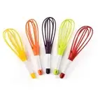 Rotatable Gravy Whisk PP Egg Whisk New Rotary Egg Beater for Kitchen, Cooking