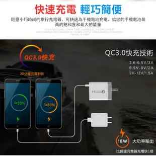 三孔充電頭 QC3.0快充頭 2.4A閃充 30W充電器 多口USB 充電器 旅充頭 豆腐頭 Micro 蘋果充電器