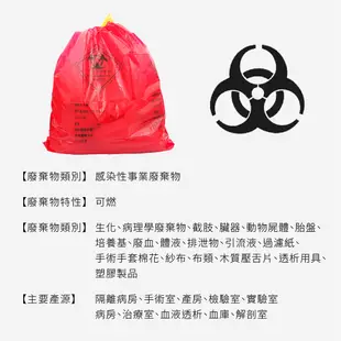 台塑 拉繩 感染袋 清潔袋 垃圾袋 (小) (紅色) (8L) (39*40cm) (6.9折)