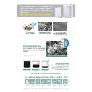 3M FA-U90 淨呼吸空氣清淨機