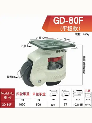 重型60F80F100F120F福馬輪萬向輪承重工業水平可調節支撐載重腳輪