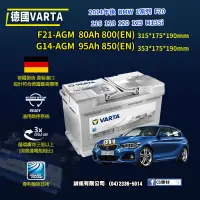 在飛比找蝦皮購物優惠-CS車材-VARTA 華達電池 BMW 1系列 F20 11