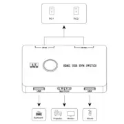 KVM Switcher Box Splitter Display USB KVM Devices Keyboards Mouse Printer