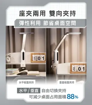 Philips 飛利浦 66194 軒坦ECO 座夾兩用LED全光譜護眼檯燈(PD056)