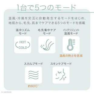 Panasonic 免運費包關稅日本原裝直郵  EH-NA 護色 奈米水離子吹風機   日本空運直送