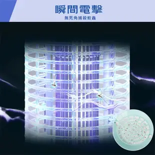 電器妙妙屋-【TECO 東元】10W銀離子抑菌捕蚊燈(XYFYK105) (6.1折)