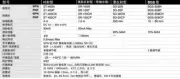1pc New OPTEX SD-20N Photoelectric switch