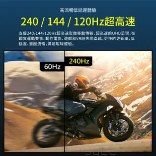 PX 大通 HD2-1.2XC 高畫質影音傳輸線 8K認證超高速HDMI線 公司貨