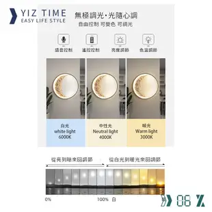 【易利談YIZ TIME】壁燈 月球壁燈 110V 背景墻床頭燈 玄關月亮燈