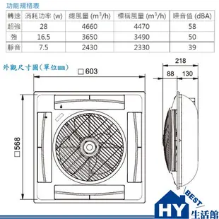 《現貨供應》ALASKA 阿拉斯加 SA-359 附遙控器 SA-359D DC馬達輕鋼架循環扇 🔥宅配隔天到貨🔥