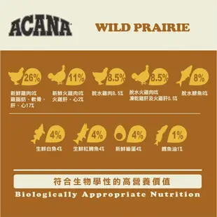 【ACANA愛肯拿】 無穀配方貓飼料 農場盛宴、海洋盛宴、草原盛宴