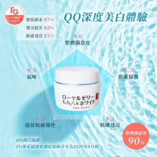 【OZIO 歐姬兒】蜂王乳QQ潤白凝露-75g/3入(美白淡斑All In One凝露)