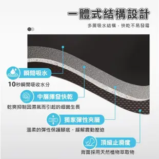 【米飛兔】買1送1 台灣製 百貨專櫃款 10秒頂吸軟式珪藻土吸水地墊(60x40cm)-多款選