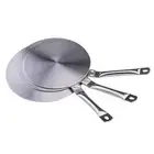 Induction Adapter, Hob Heat Diffuser Converter Induction Hob Heat Diffuser for