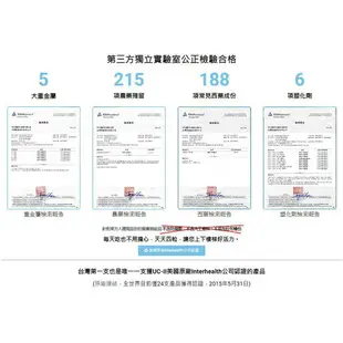 【誠意中西藥局】第二代美國飛跑葡鯊錠120錠