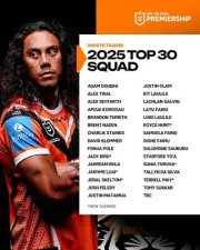 2025 WESTS TIGERS NRL RUGBY TEAM PLAYERS LIST POSTER, BARGAIN 1