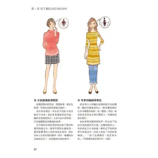 【人類智庫】超激瘦推脂–網拍超模都在用的S型調整術(活力誌)