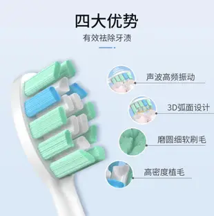 適配SONIC電動牙刷刷頭ipx7替換通用ELECTRIC TOOTHBRUSH HEADS刷頭