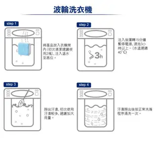 自動洗衣機槽去污清潔錠 1顆【大女人嚴選】台灣現貨● 去汙 清潔 洗衣機 去污清潔錠 洗衣機清潔 深層清潔